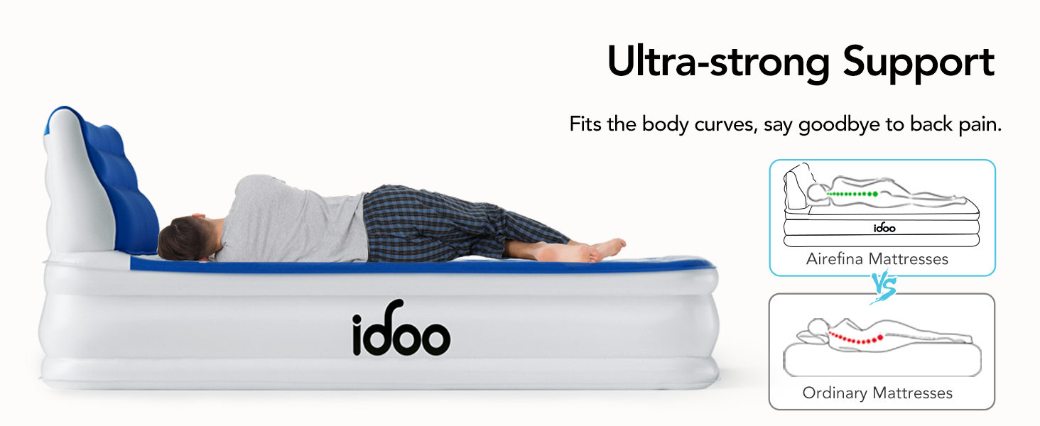 Full Size 15" Air Mattress with Headboard - Air Bed new by iDOO