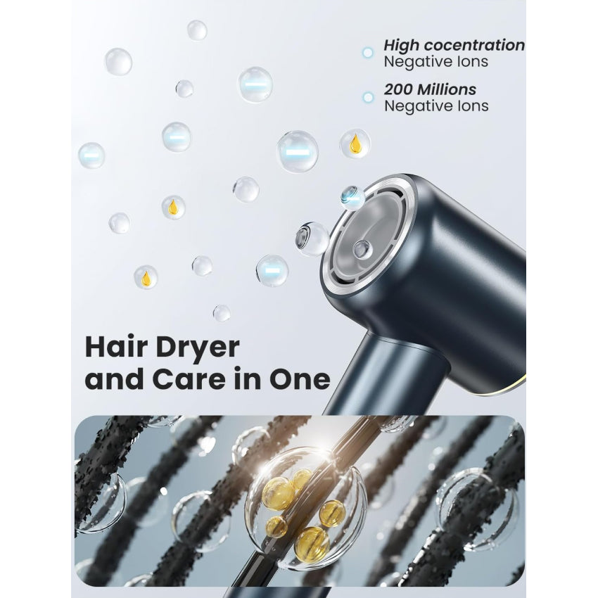 iDOO High Speed Hair Dryer - Best Seller by idoo