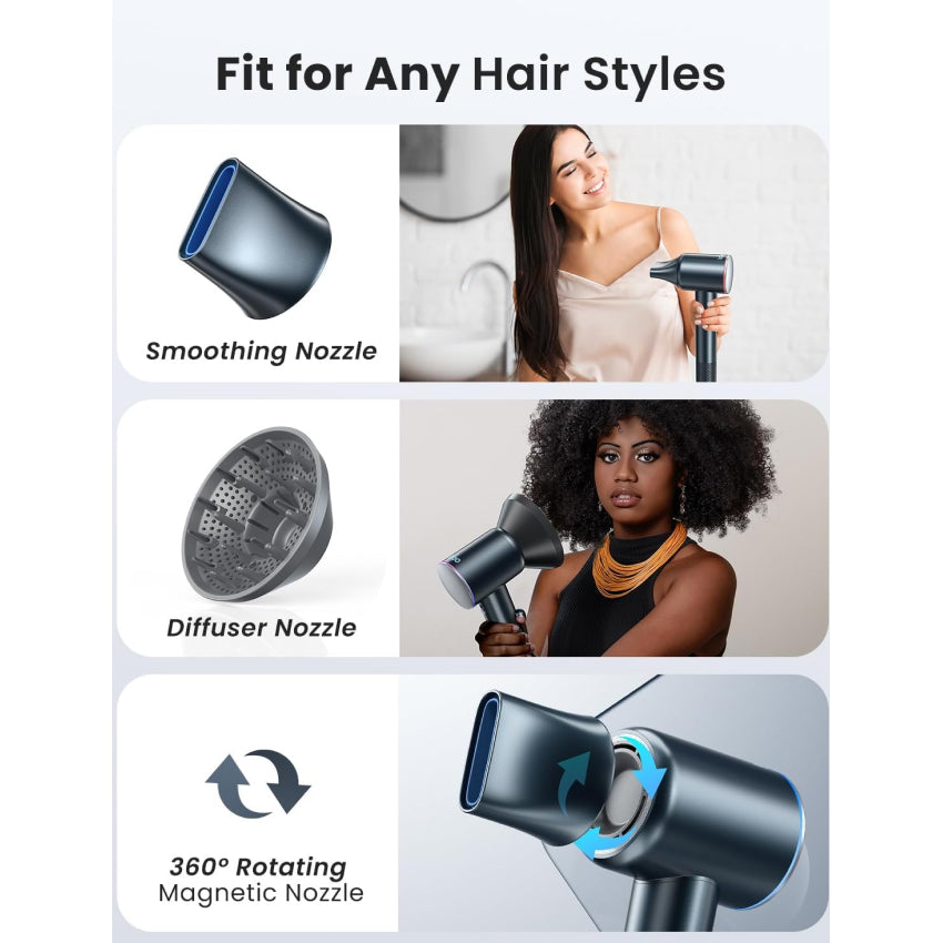 iDOO High Speed Hair Dryer - Best Seller by idoo