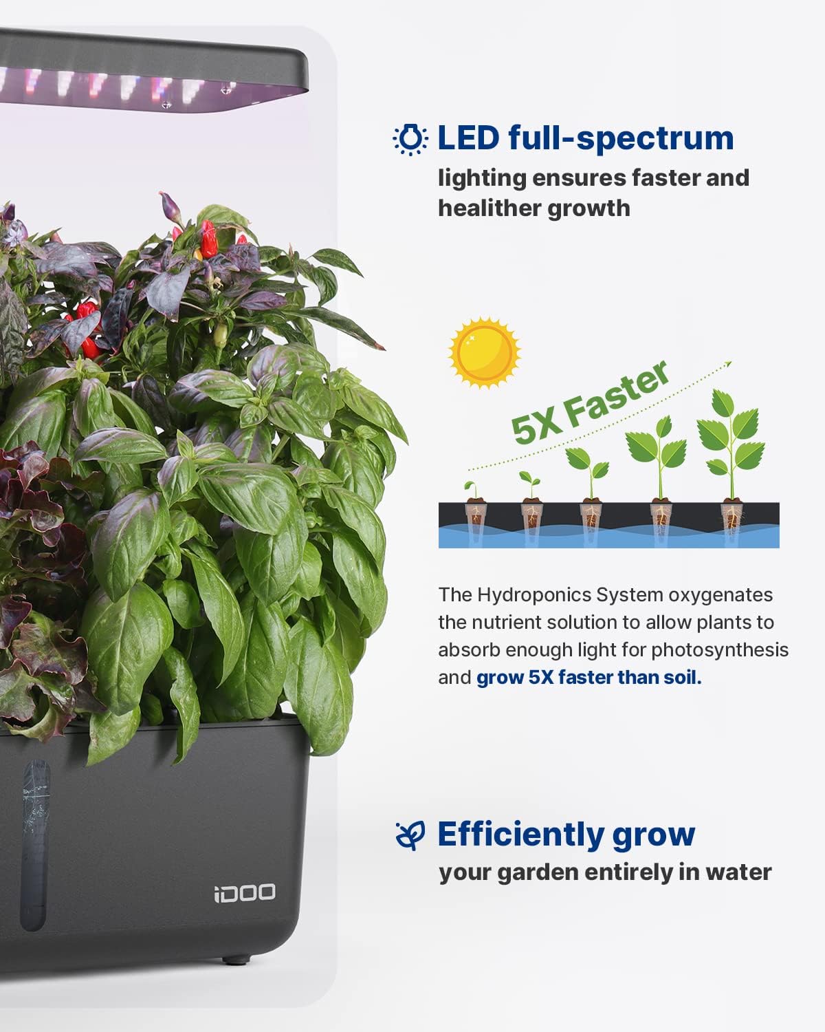 iDOO GrowSmart with seed bundle - 8 Pods BFDpick bundle Hydroponic Growing System Hydroponic Growing Systems Wifi by idoo