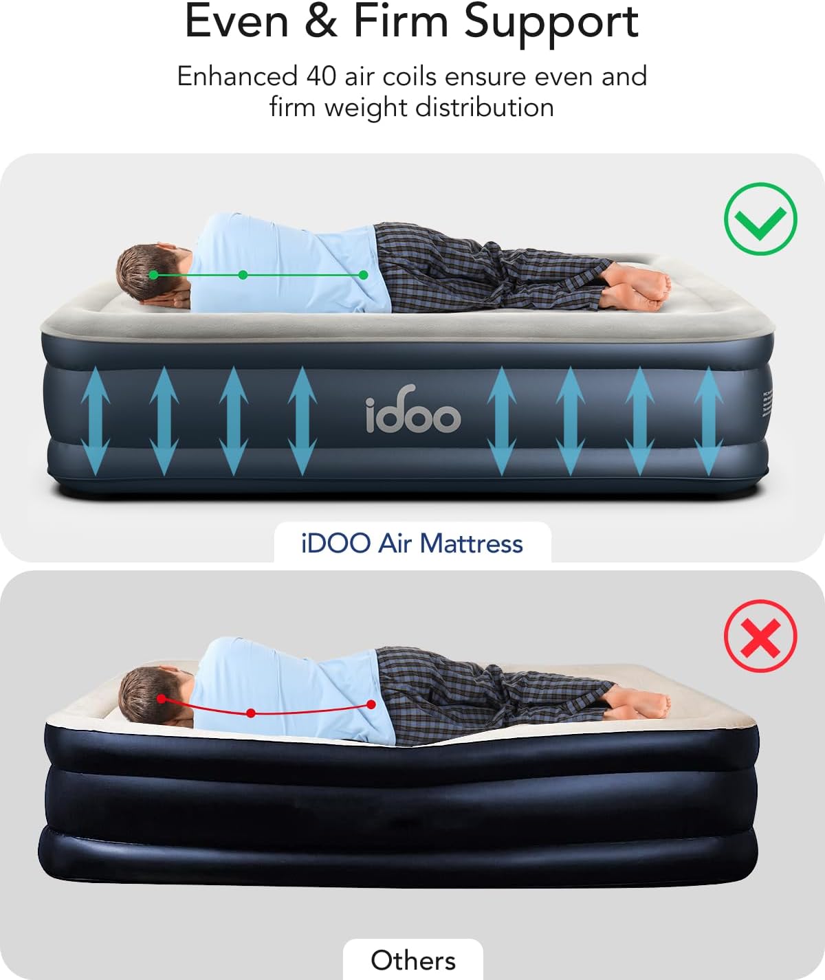 iDOO Queen Air Mattress with Built in Pump - Air Bed by iDOO