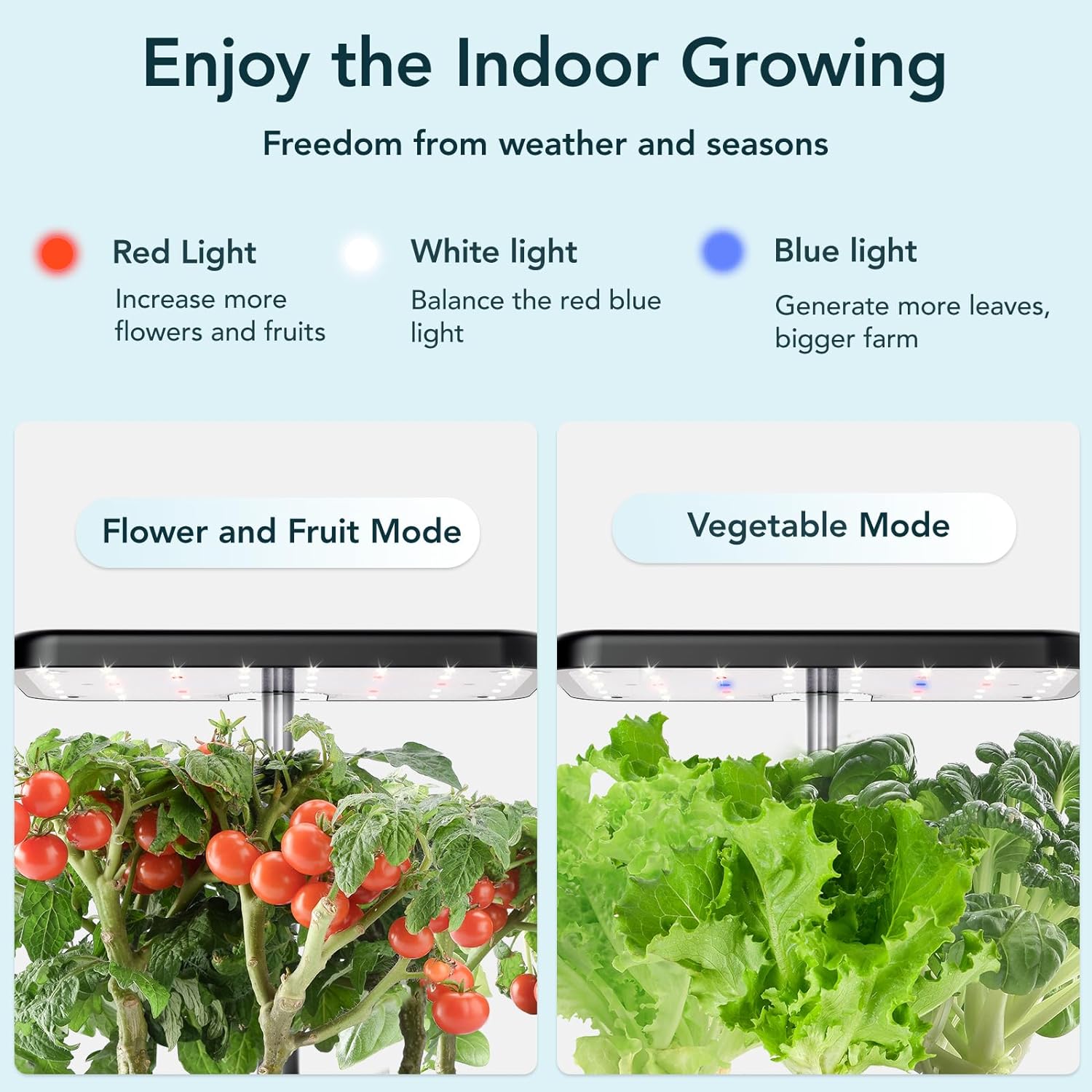 iDOO 15 Pods Indoor Herb Garden Kit - 15 Pods Best Seller Hydroponic Growing System Hydroponic Growing Systems by idoo