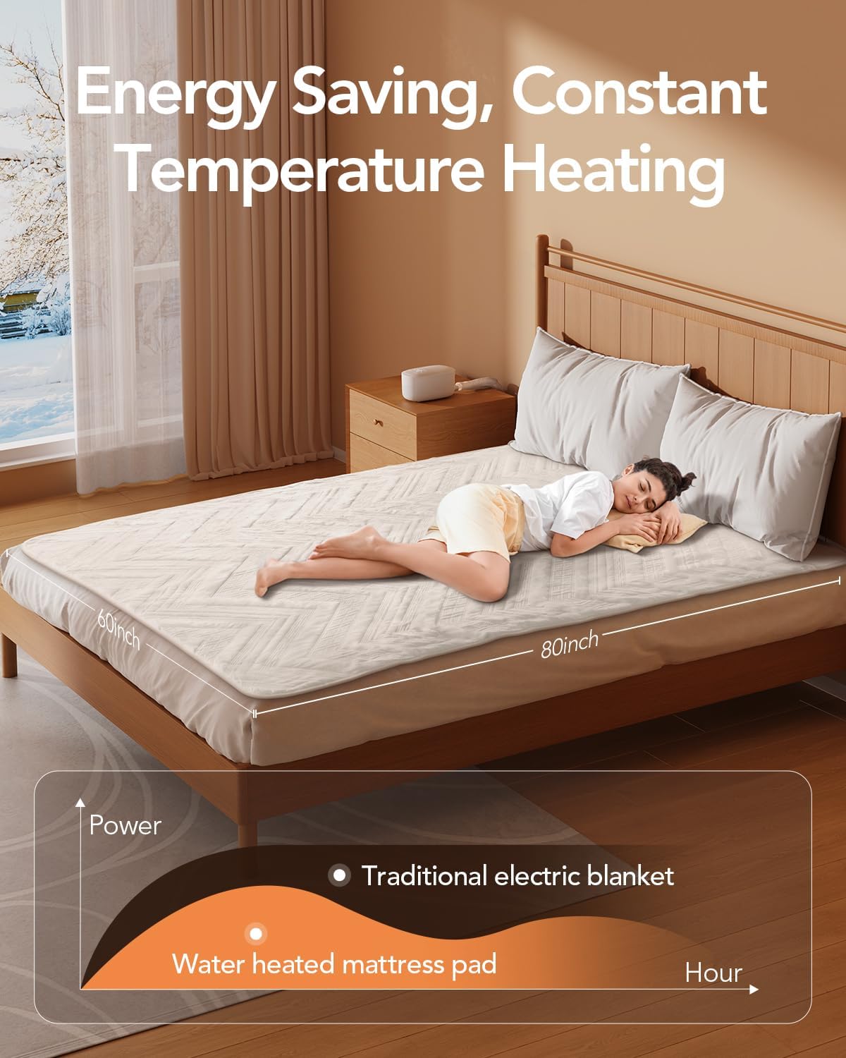 Water Heated Mattress Pad Queen - heating pad by idoo