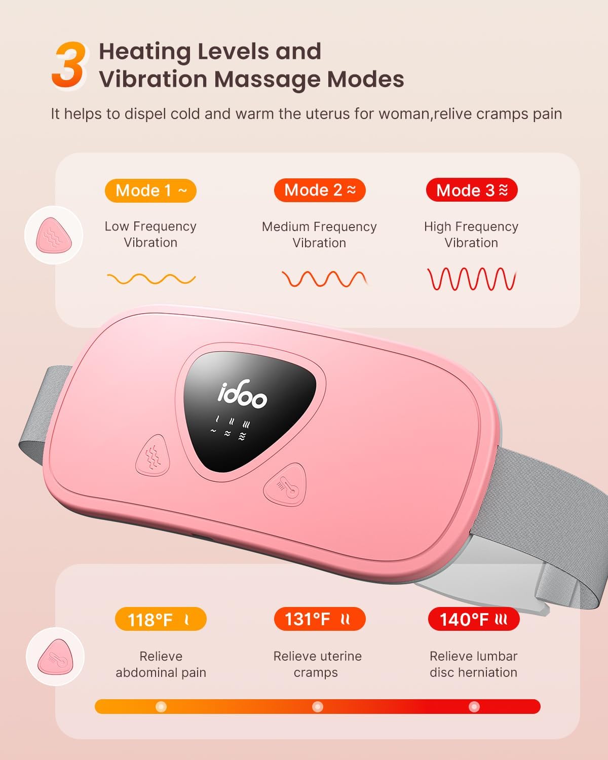 iDOO Heating Pad for Cramps Pink - _wf_cus heating pad by idoo