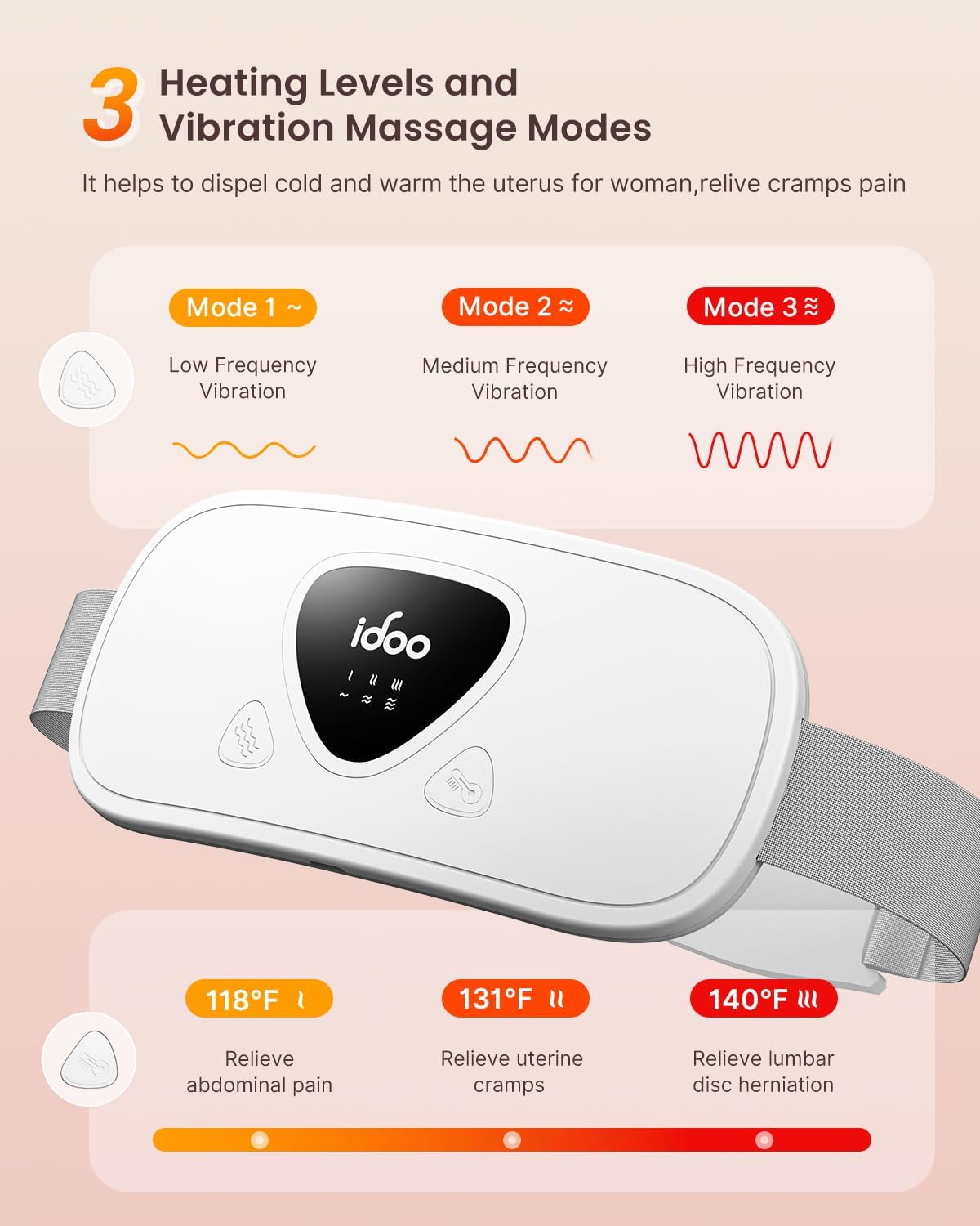 iDOO Heating Pad for Cramps White - _wf_cus heating pad by idoo