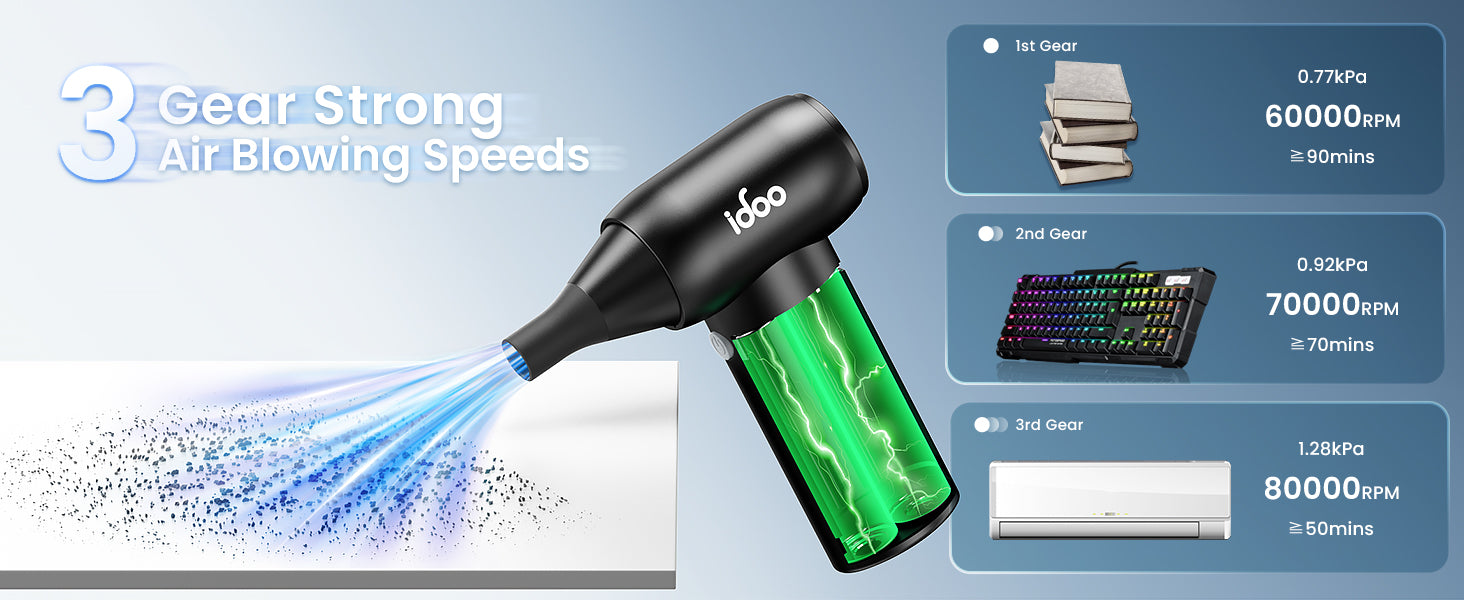 iDOO Metal Compressed Air Duster - by idoo