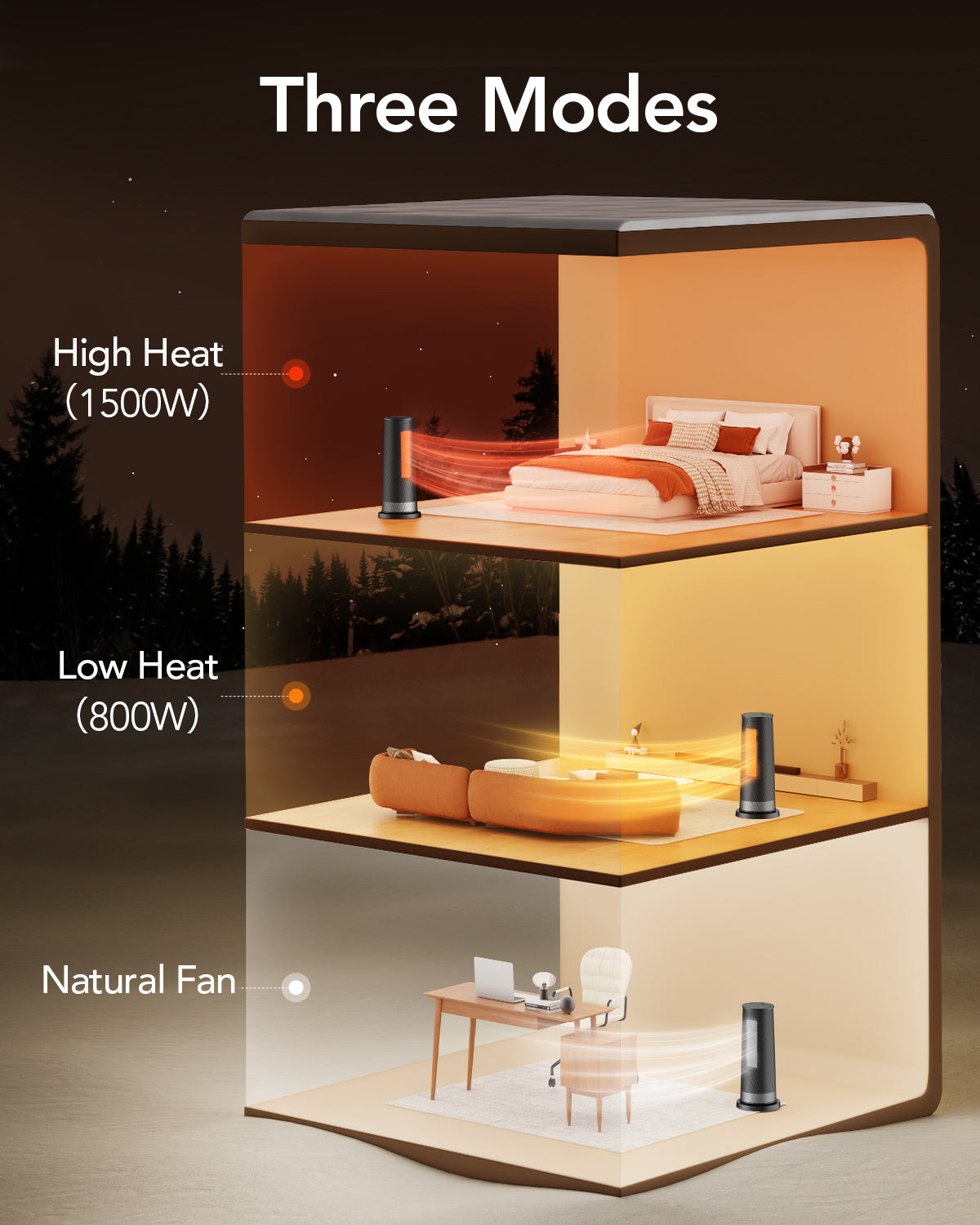 iDOO Space Heaters for Indoor Use, Portable Heater for Bedroom, Tip-Over Protection, Ceramic Fast Heat with Night Light, 80° Oscillating, for Large Rooms, Office, Living Room, Black - by idoo