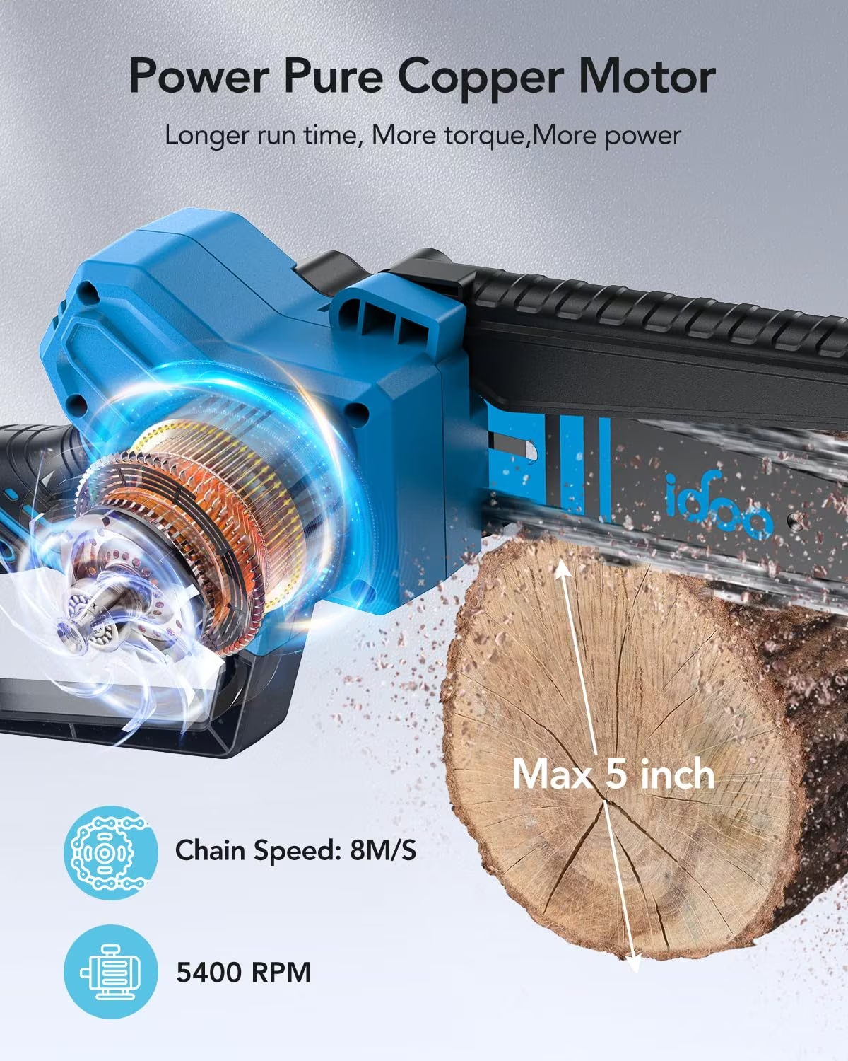 iDOO Mini Chainsaw Cordless