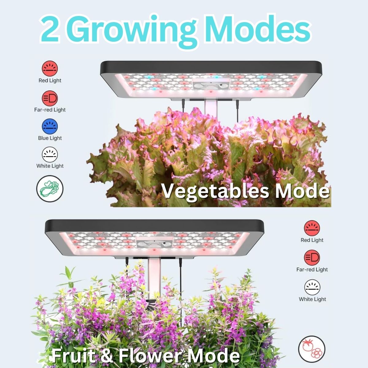 12 Pods WIFI Hydroponics Growing System Timer LED Grow Light