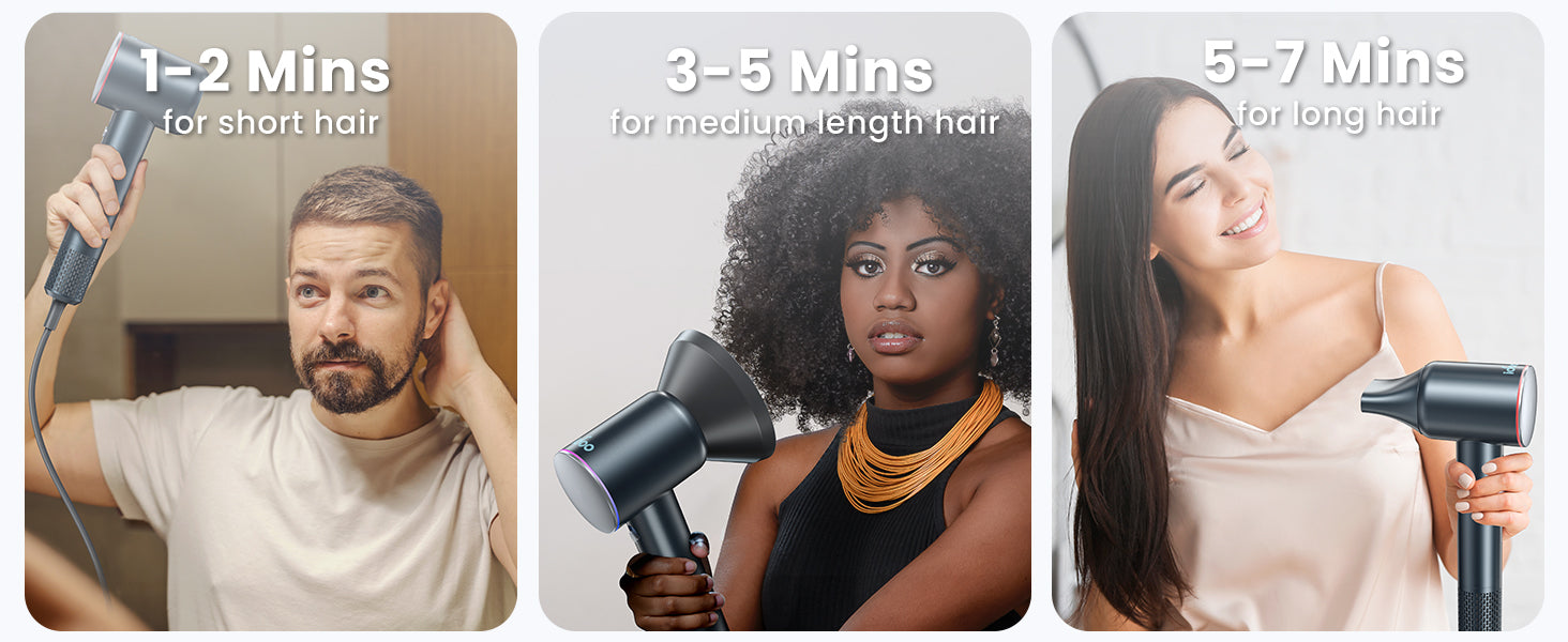 iDOO High Speed Hair Dryer - Best Seller sale by idoo