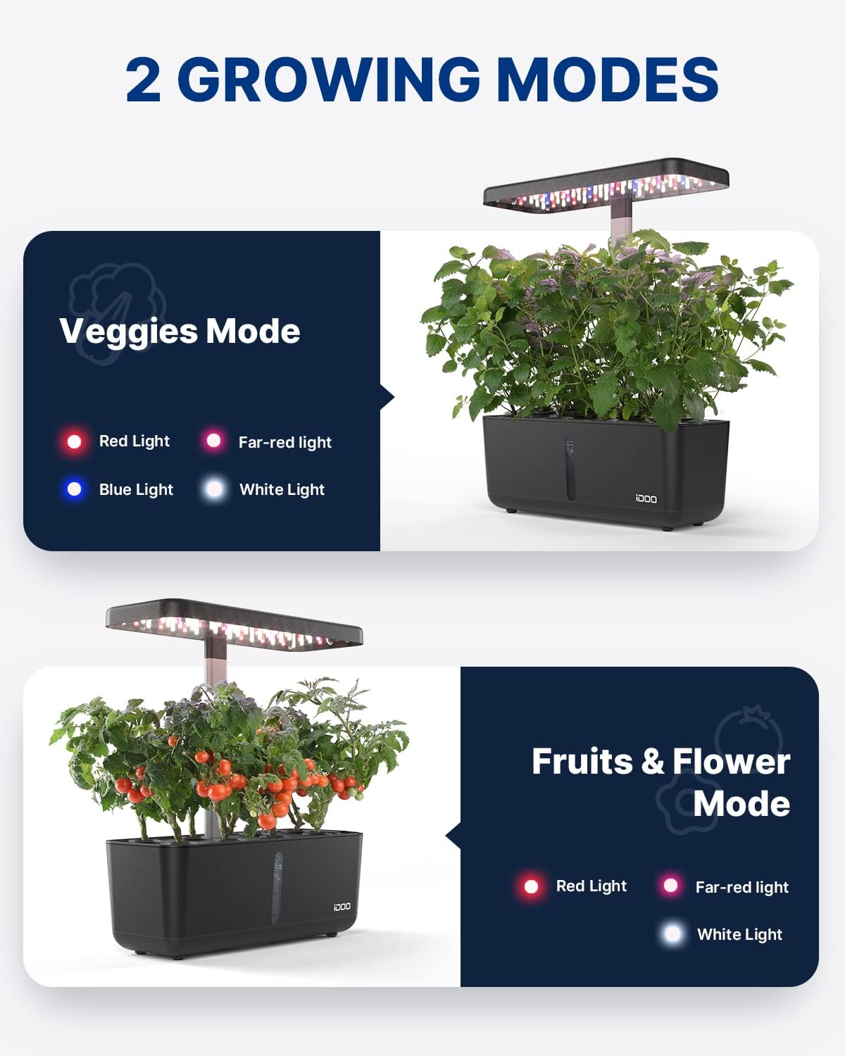 iDOO GrowSmart with seed bundle - 8 Pods BFDpick bundle Hydroponic Growing System Hydroponic Growing Systems Wifi by idoo