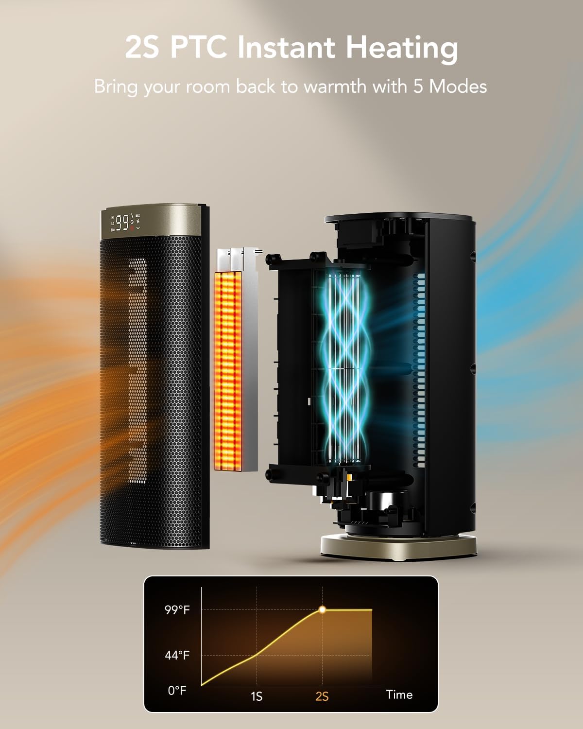 iDOO Space Heaters (Black) - BFDpick heater by idoo