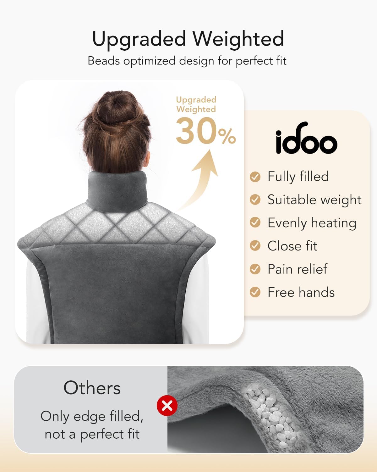 iDOO Weighted Heating Pad XXL for Back - by idoo