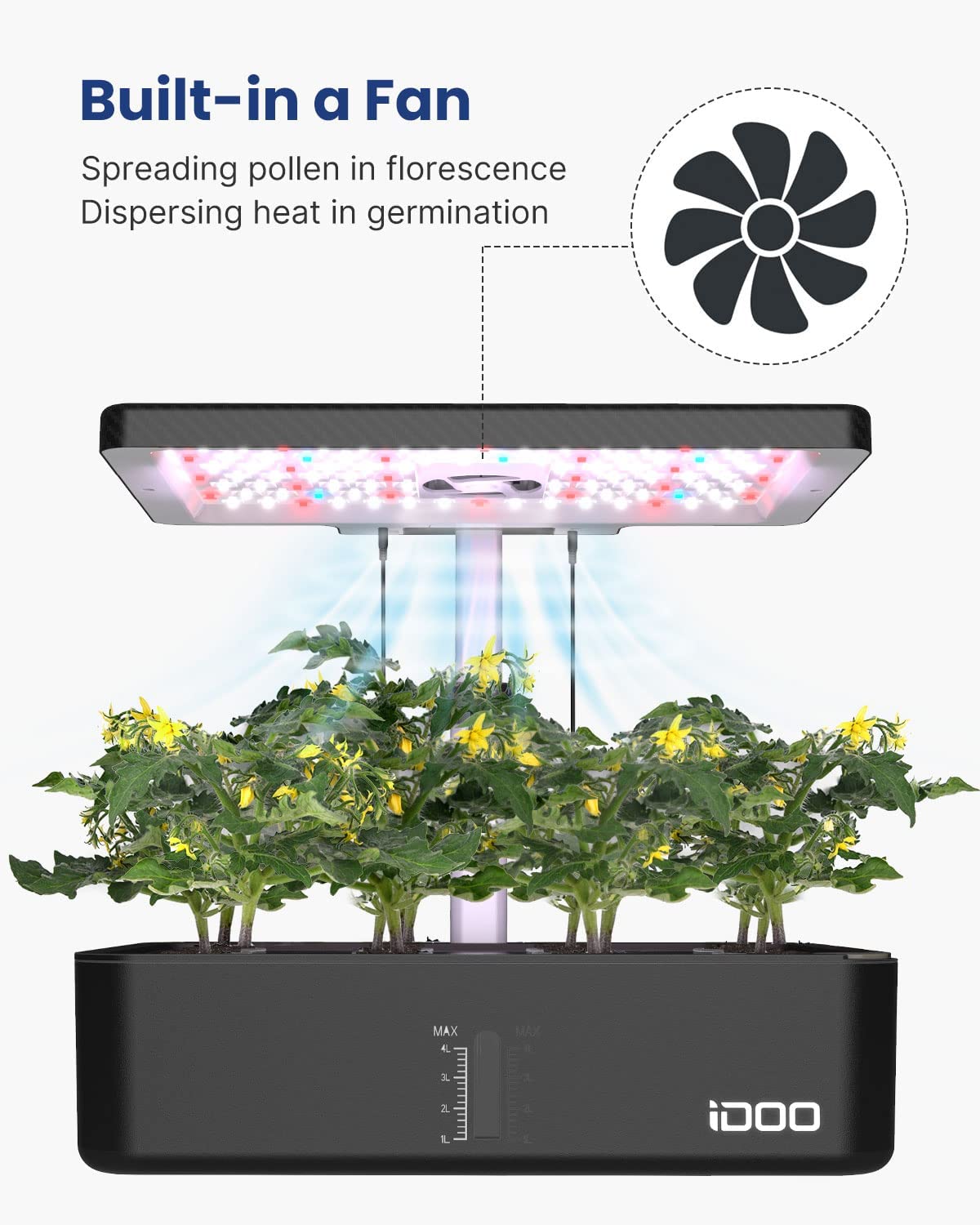 GrowGreen All-in-One Bundle - Best Seller bundle Hydroponic Growing Systems by idoo