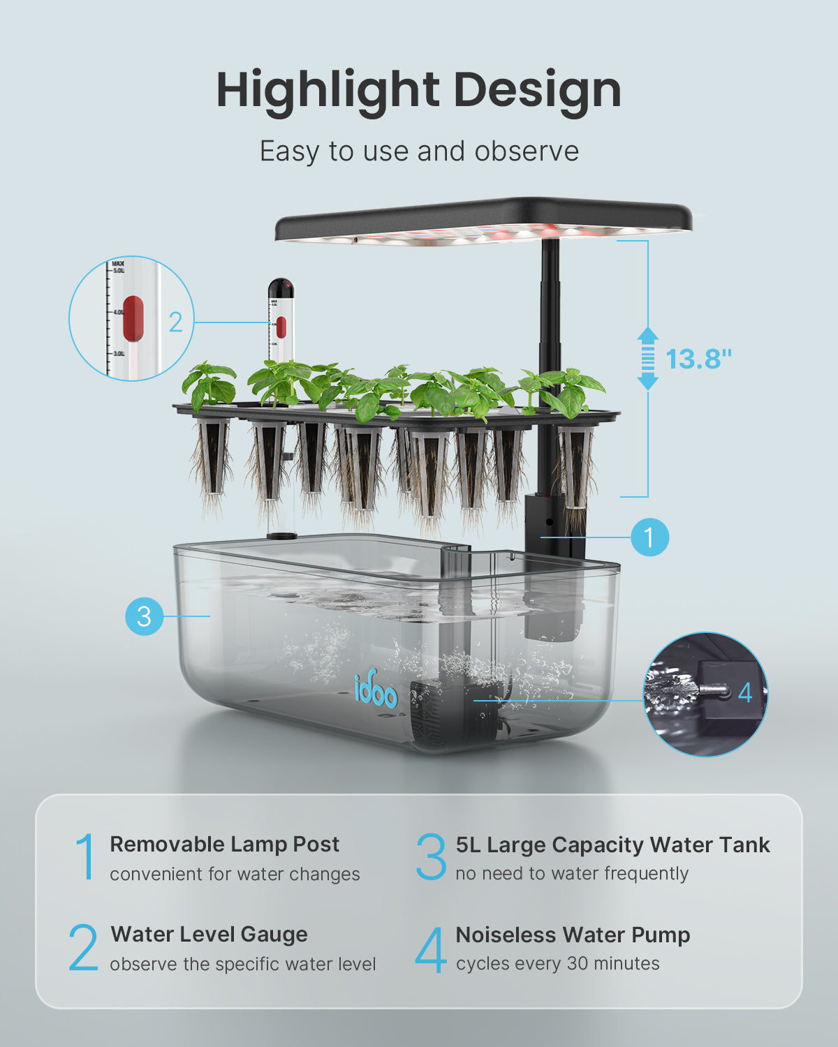 iDOO Hydroponics Growing System Kit, Fathers Gifts Day, 12Pods Herb Garden with LED Grow Light, Indoor Plants Garden Tool for Home Kitchen School, Healthy Food for Vegan, Kids, Good for Mental Health