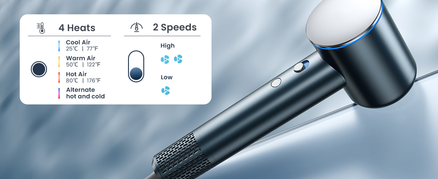 iDOO High Speed Hair Dryer - Best Seller sale by idoo