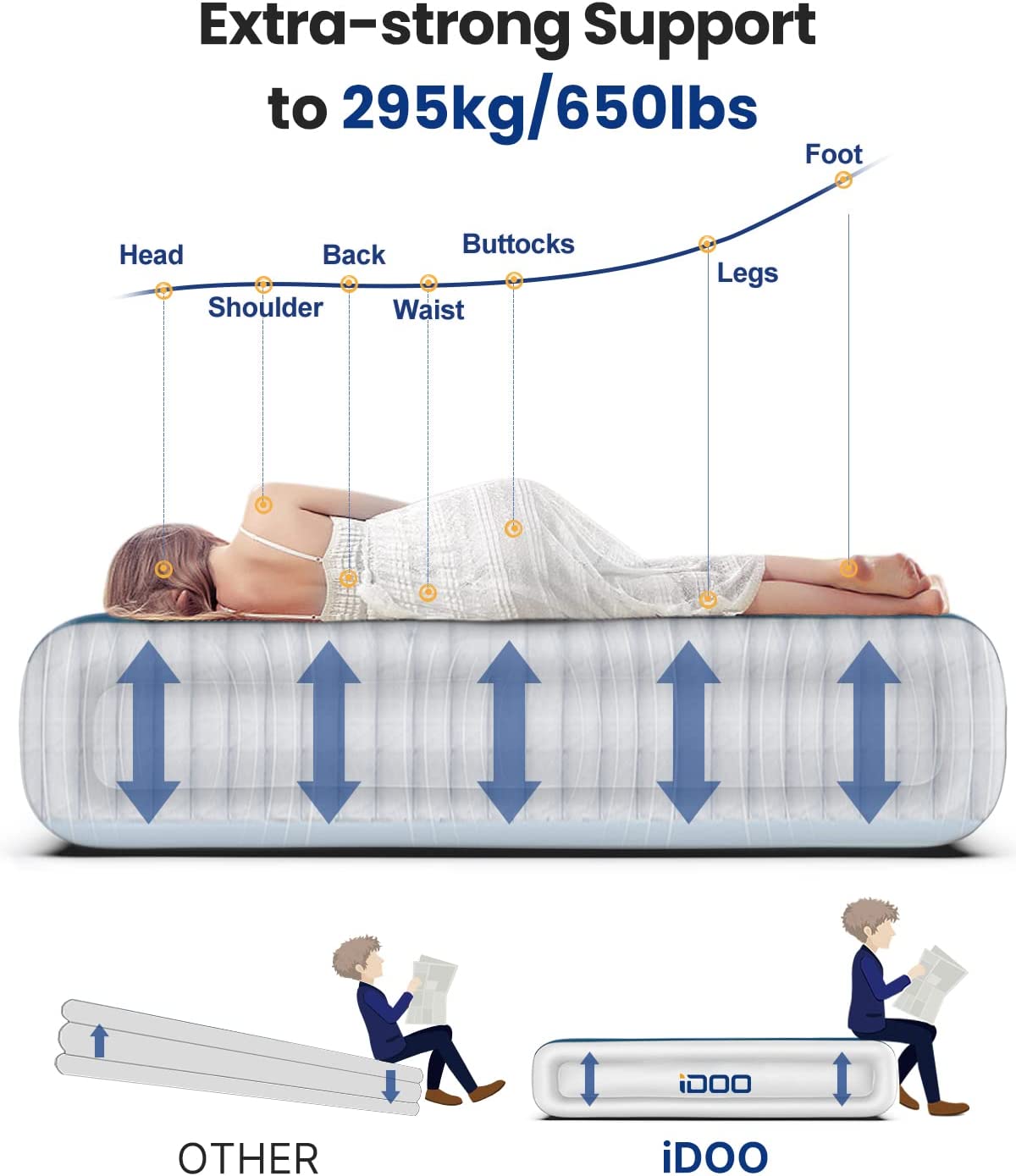 Cama de aire inflable tamaño queen iDOO con bomba incorporada