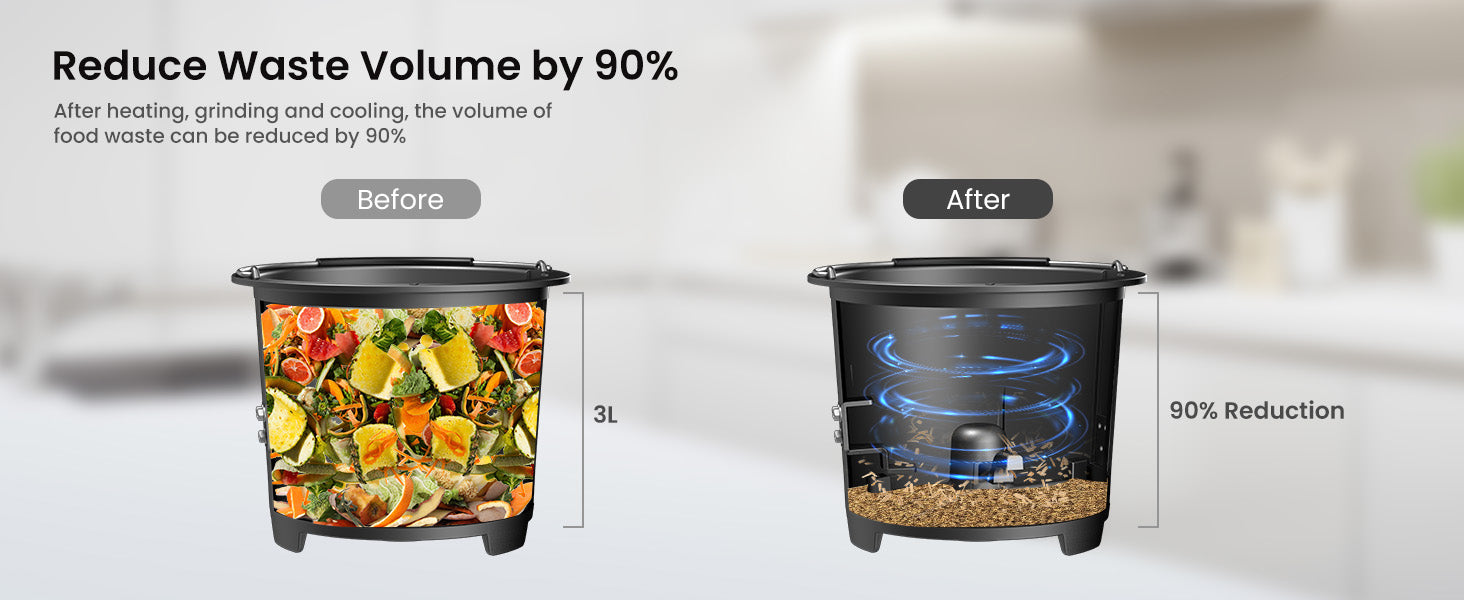 iDOO Composteur Électrique pour Cuisine, 3L Smart Rwanda