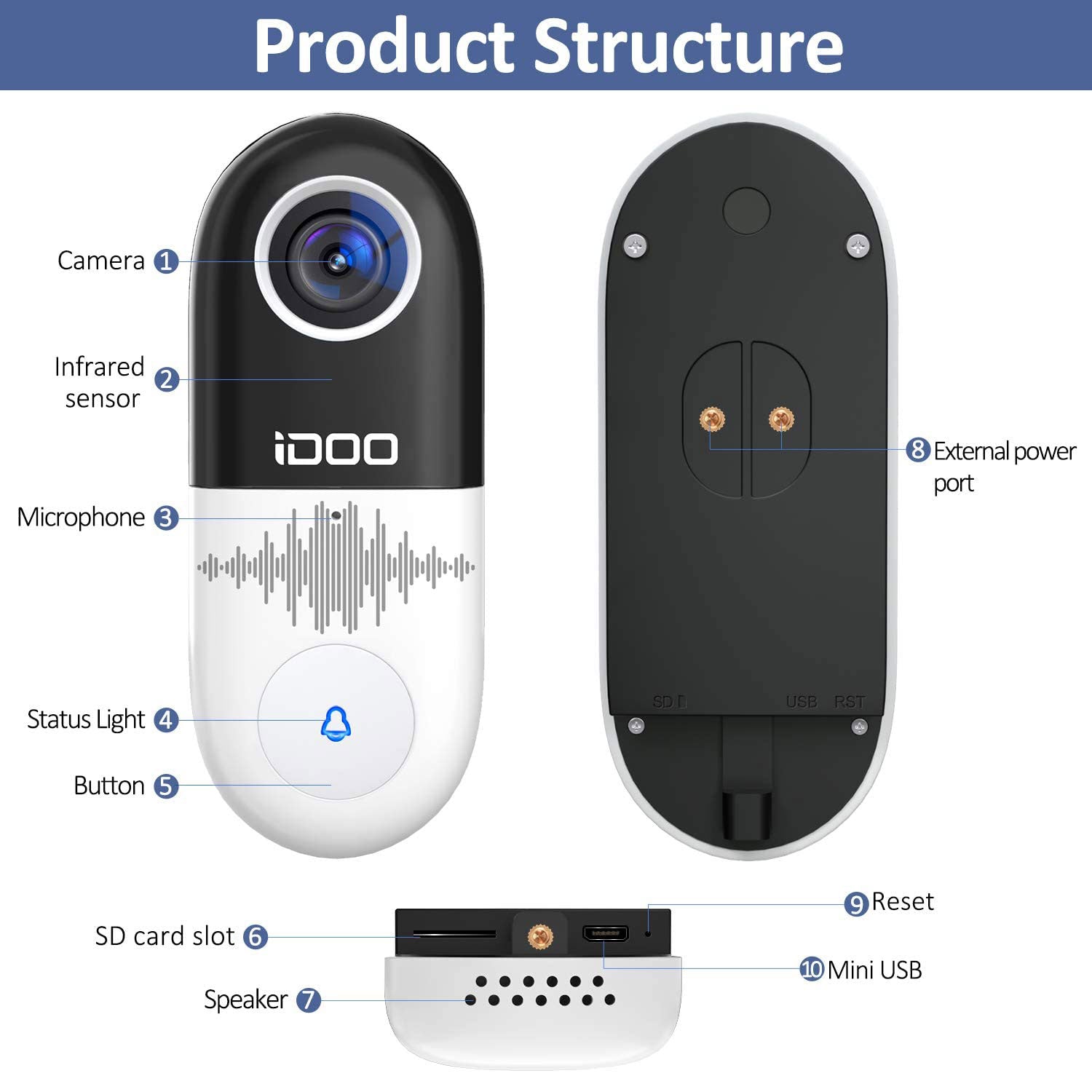 iDOO Video Doorbell WiFi - _wf_cus Camera by idoogroup