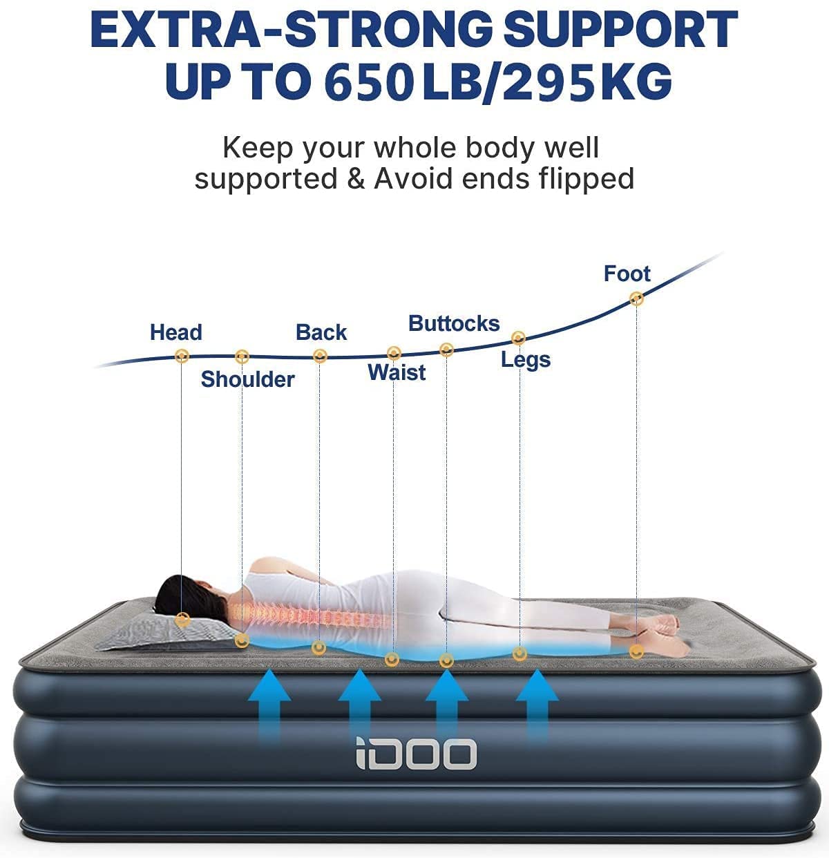 Queen Size 18" Air Mattress (Navy) Premium+ - _wf_cus Air Bed Best Seller queen by idoogroup