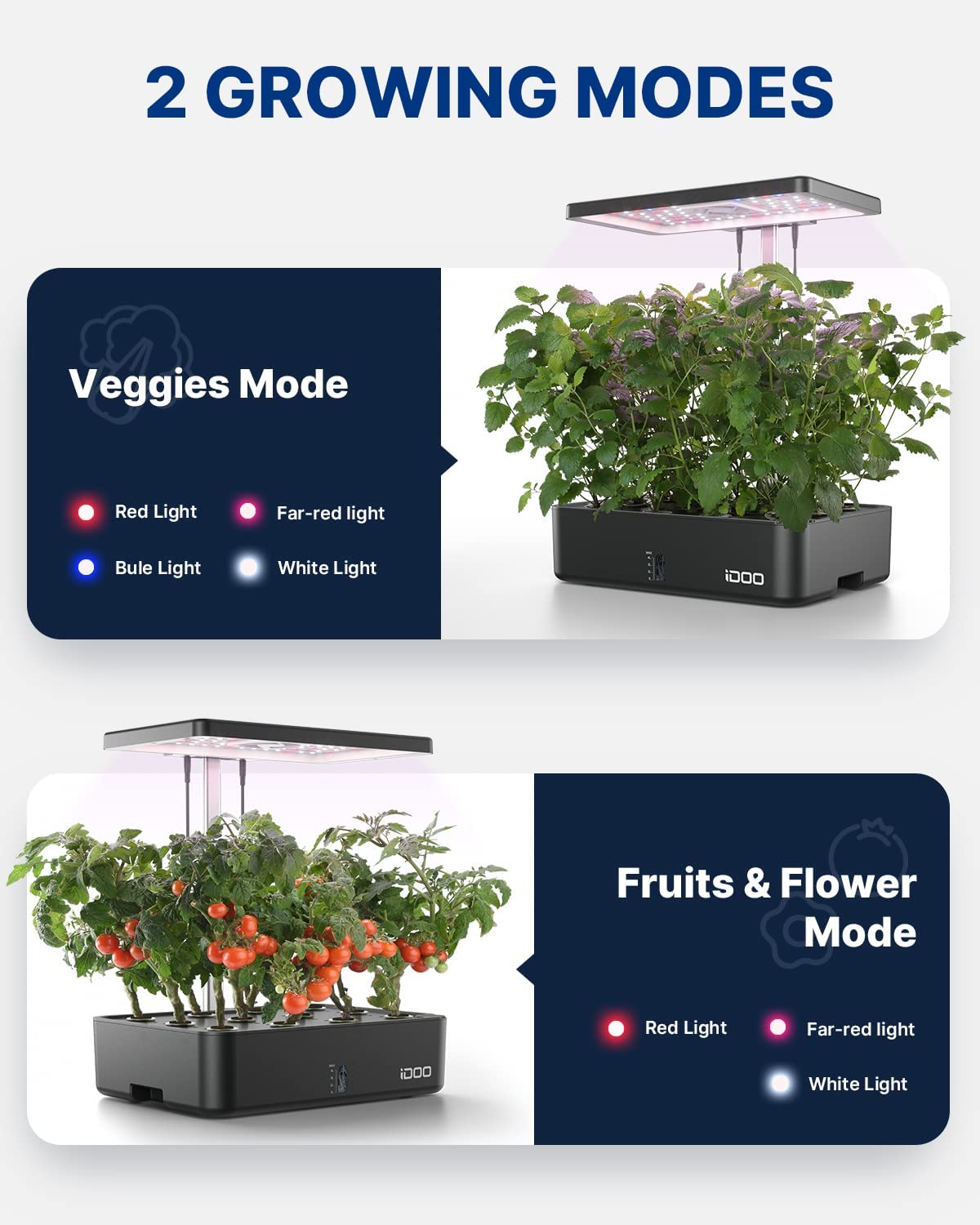 iDOO WiFi 12 Pods Indoor Garden with APP Controlled - 12 Pods _wf_cus Best Seller Best Seller_AU fathersday Hydroponic Growing System primeday Wifi by idoo