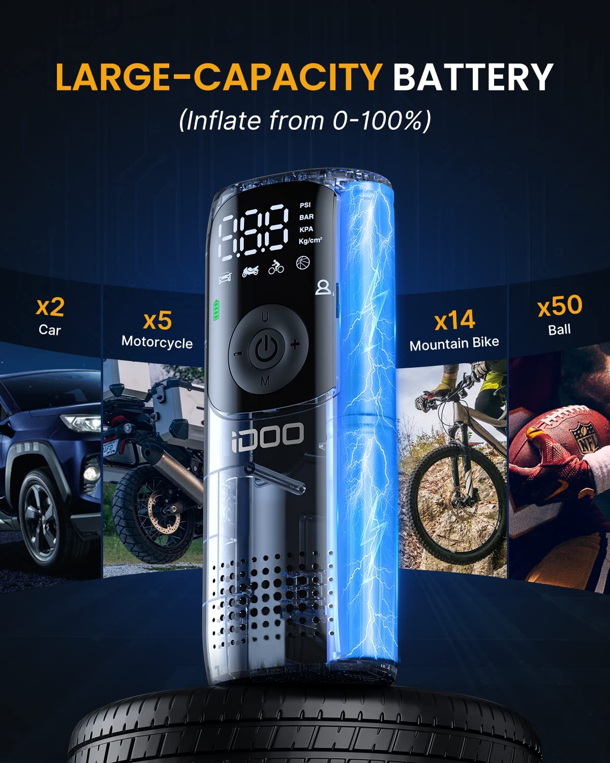 Fastest sales tire inflator