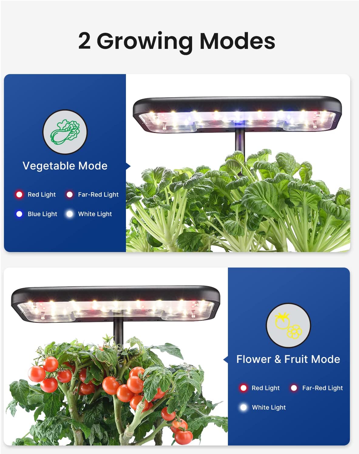 iDOO 8 Pods Indoor Garden - 8 Pods _wf_cus Hydroponic Growing System by idoo