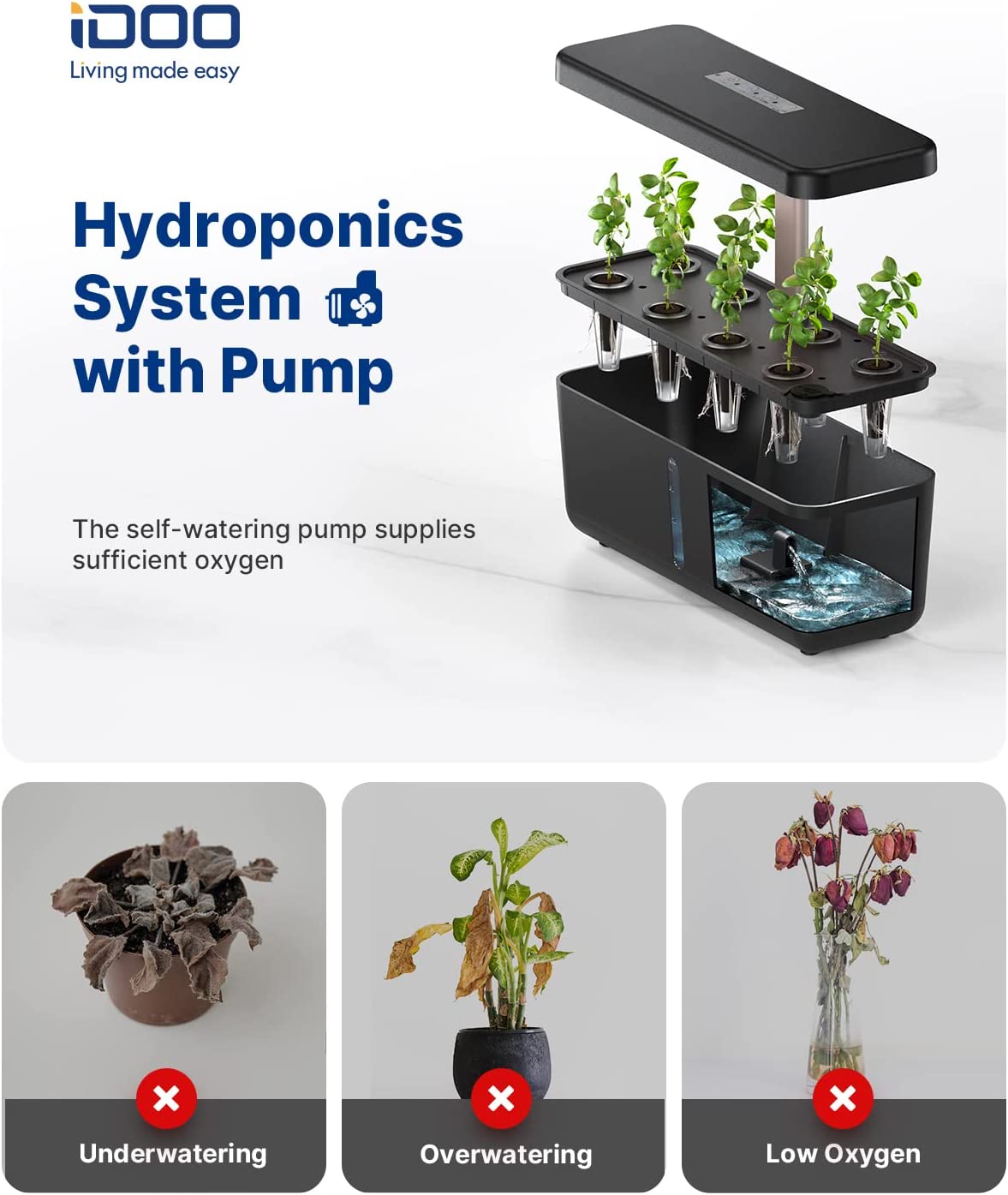 IDOO 8Pods WiFi Indoor Garden with APP Controlled - 8 Pods _wf_cus BFD CA Hydroponic Growing System Wifi by idoo