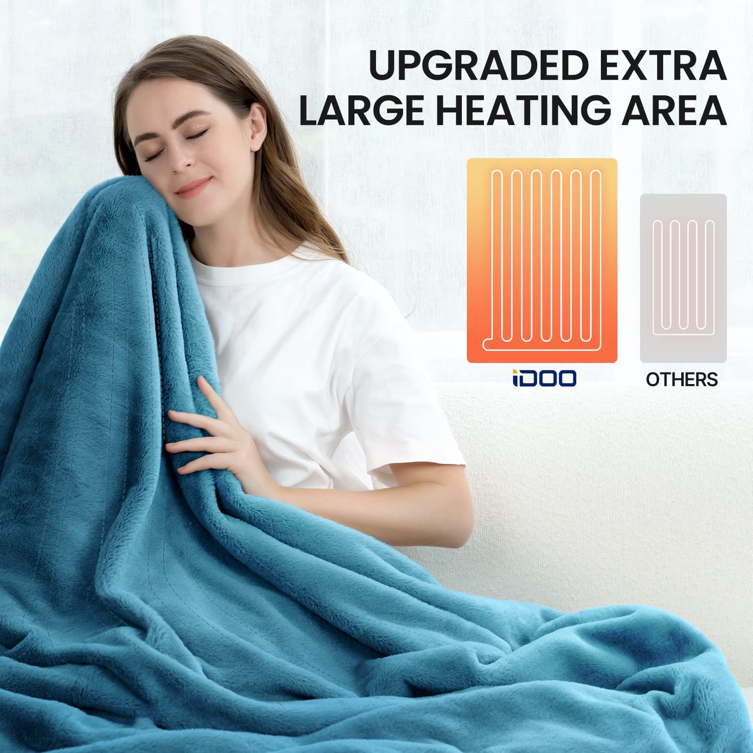 iDOO Heated Blanket Throw - _wf_cus Blanket by idoo