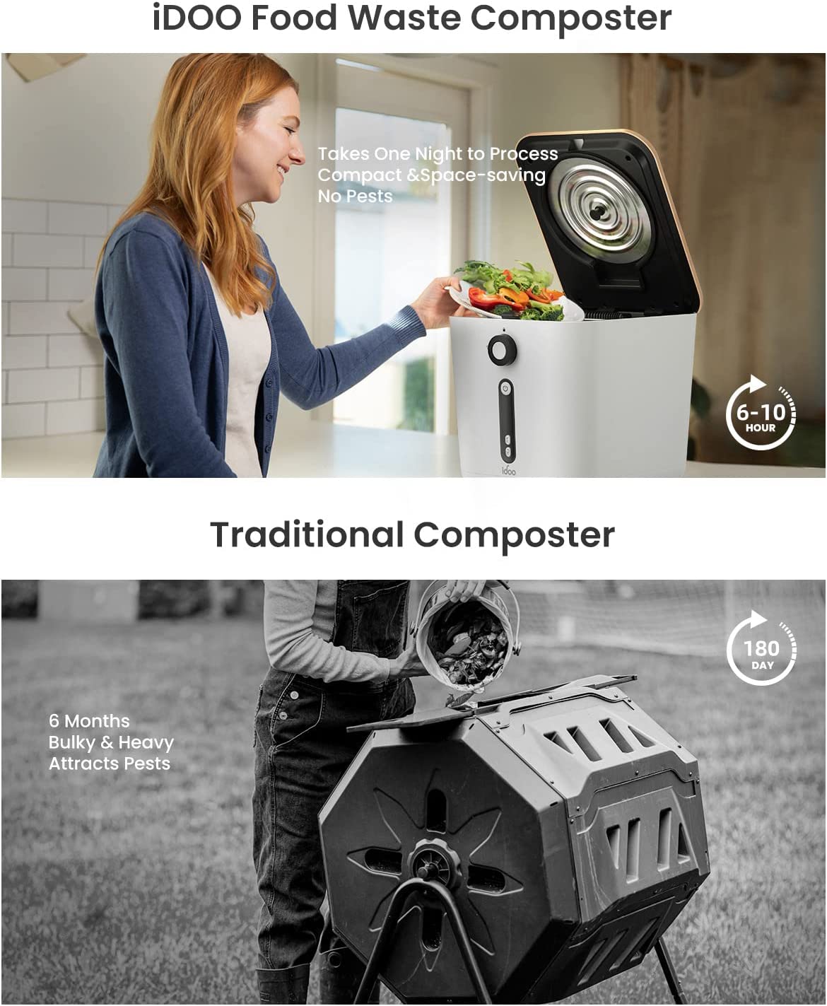 iDOO Electric Composter for Kitchen Counter, 3L Smart Kitchen Composter  Countertop, Auto Home Compost Machine Odorless, Food Cycler Waste Composter