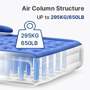 iDOO Air Mattress with Headboard, Queen Size Airbed with Built-in Pump - _wf_cus Air Bed by idoo